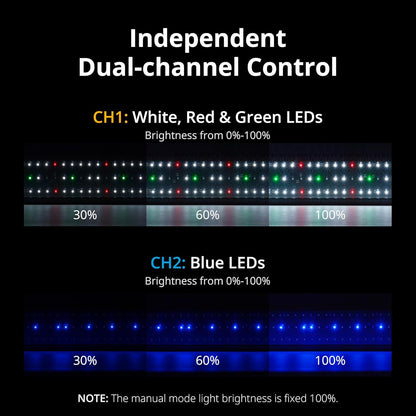 Classicled plus LED Aquarium Light with Timer, 32 Watts, for 48 to 54 Inch Fish Tank Light, Daylight and Moonlight Cycle, Brightness Adjustable