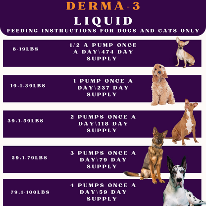 Piccardmeds4pets Derma-3 Liquid Omega-3 Supplement - 8oz Pump Bottle for Dogs & Cats + FREE Bandana!