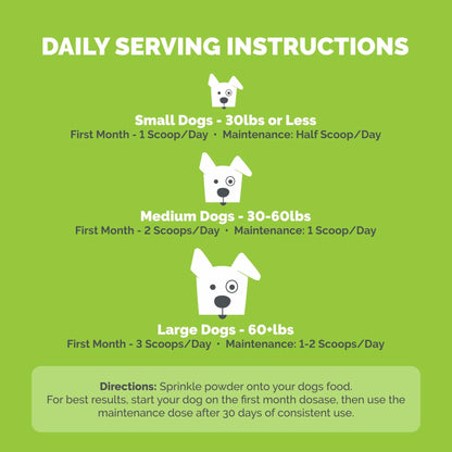 Dog Joint Support Powder – Beef Flavor Glucosamine Supplement for Mobility